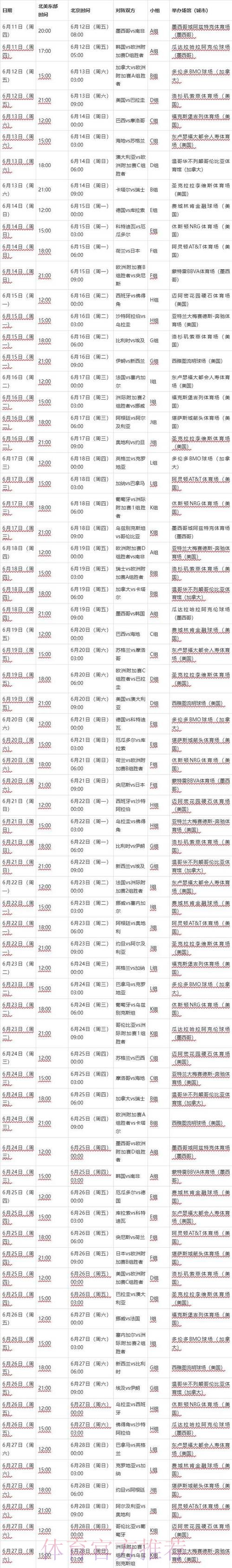 2026世界杯完整赛程今日最新时间表在哪里看