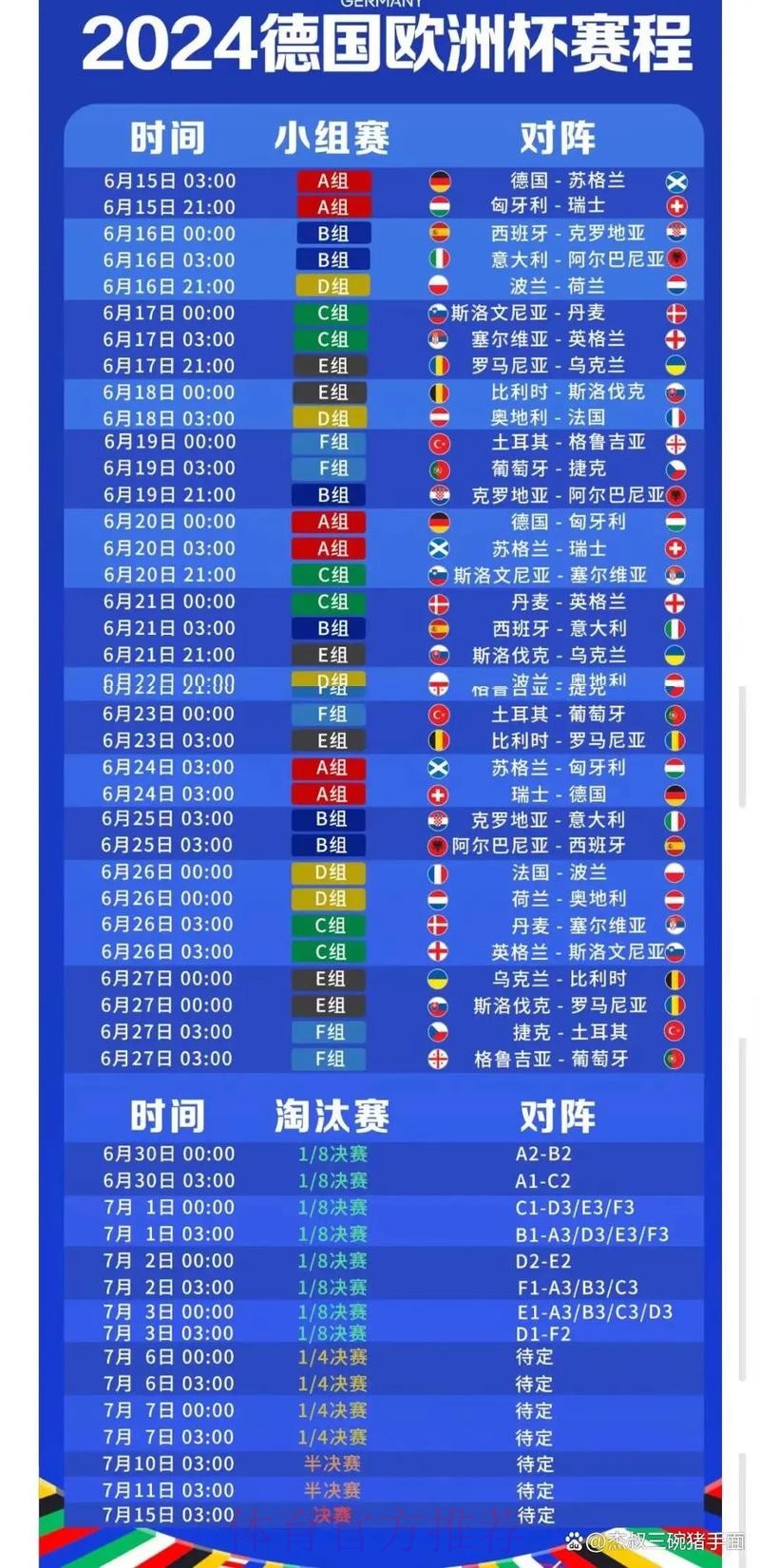 2026世界杯完整赛程今日最新时间表在哪里看