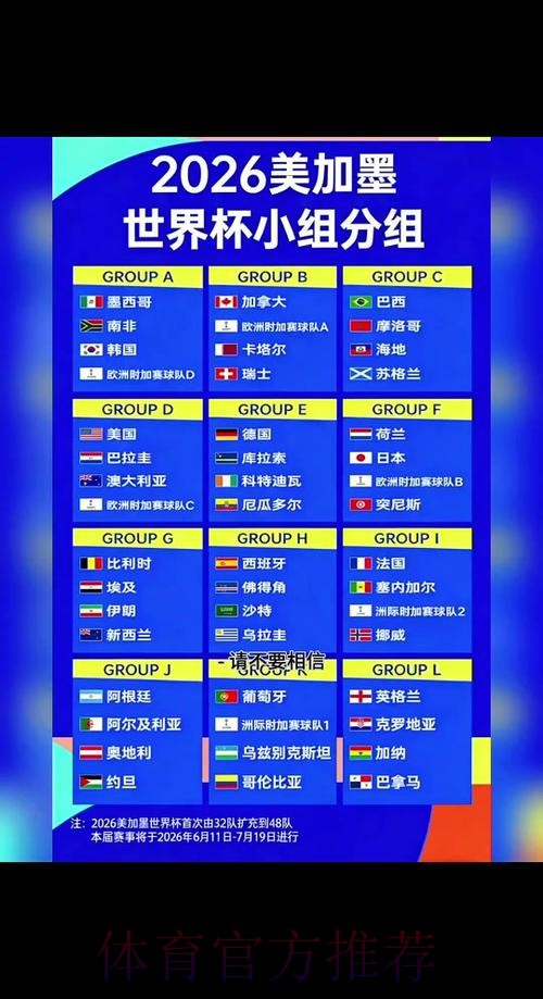 2026世界杯完整赛程详细安排完整安排免费观看